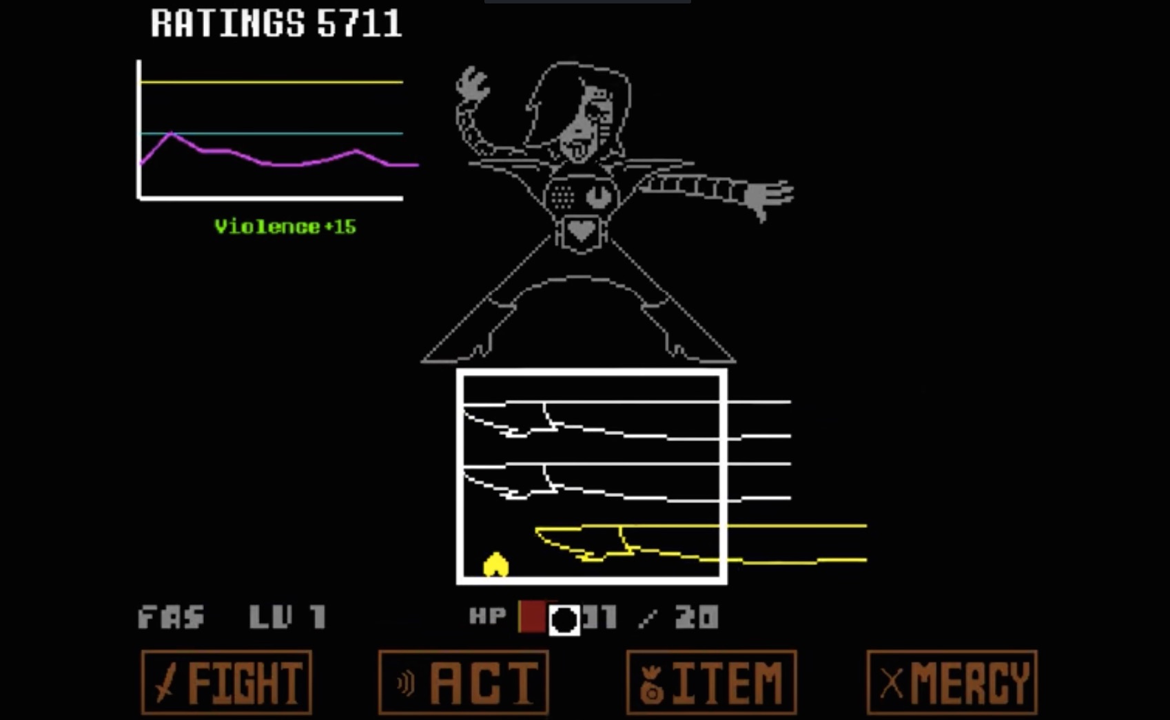 The character Mettaton is in the center of the screen. Below him, the player navigates a small yellow heart in a white box where legs with high-heeled shoes are falling.