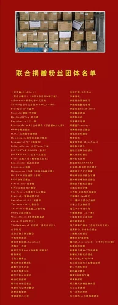 Long red list in Chinese