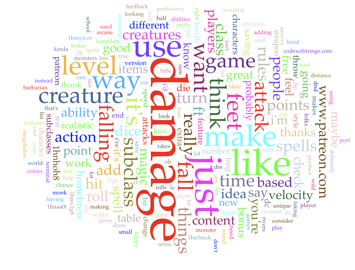 Screen capture of the cirrus of the term homebrew on comments in the subreddit r/DnDHomebrew.