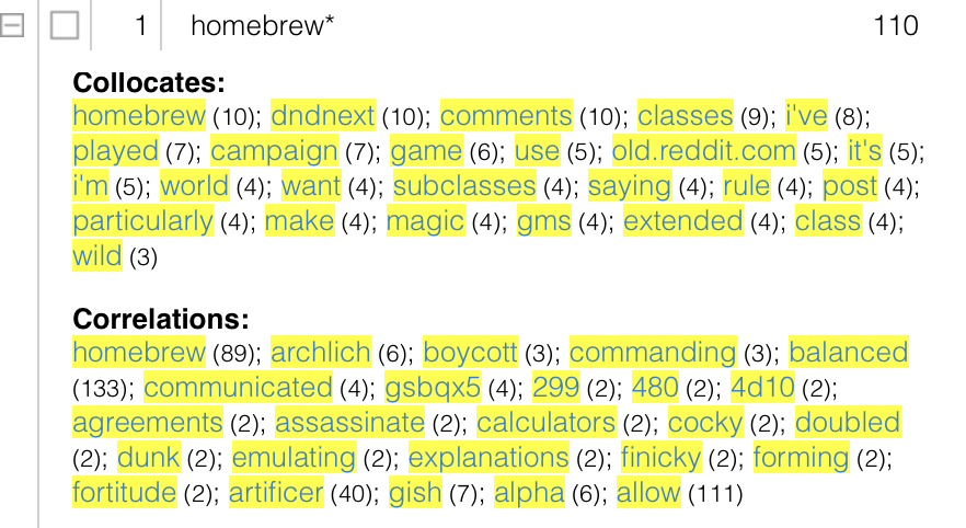Screen capture of the correlations of the term homebrew on comments in the subreddit r/DnDNext.