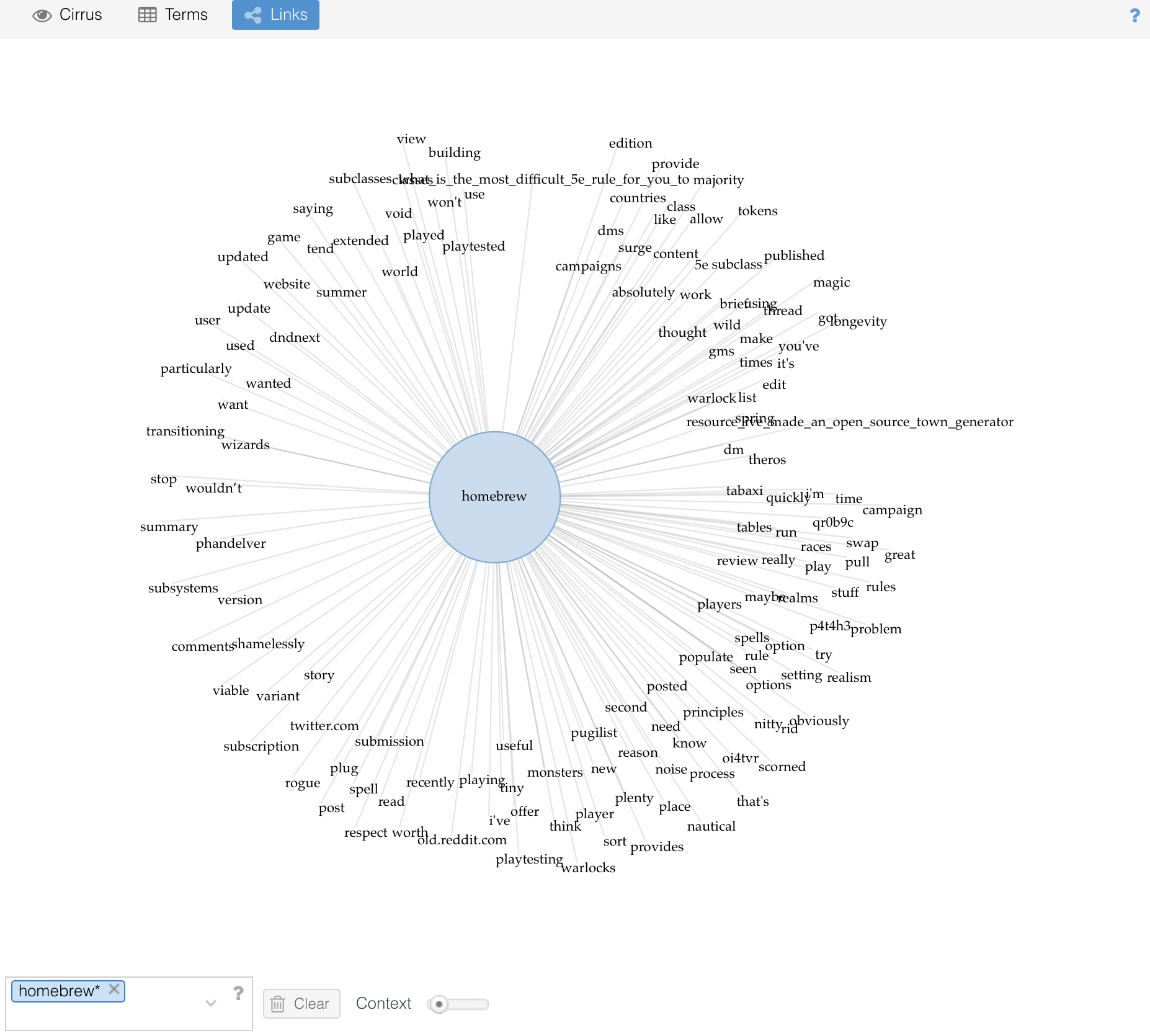 Screen capture of the links of the term homebrew on post in the subreddit r/DnDNext.