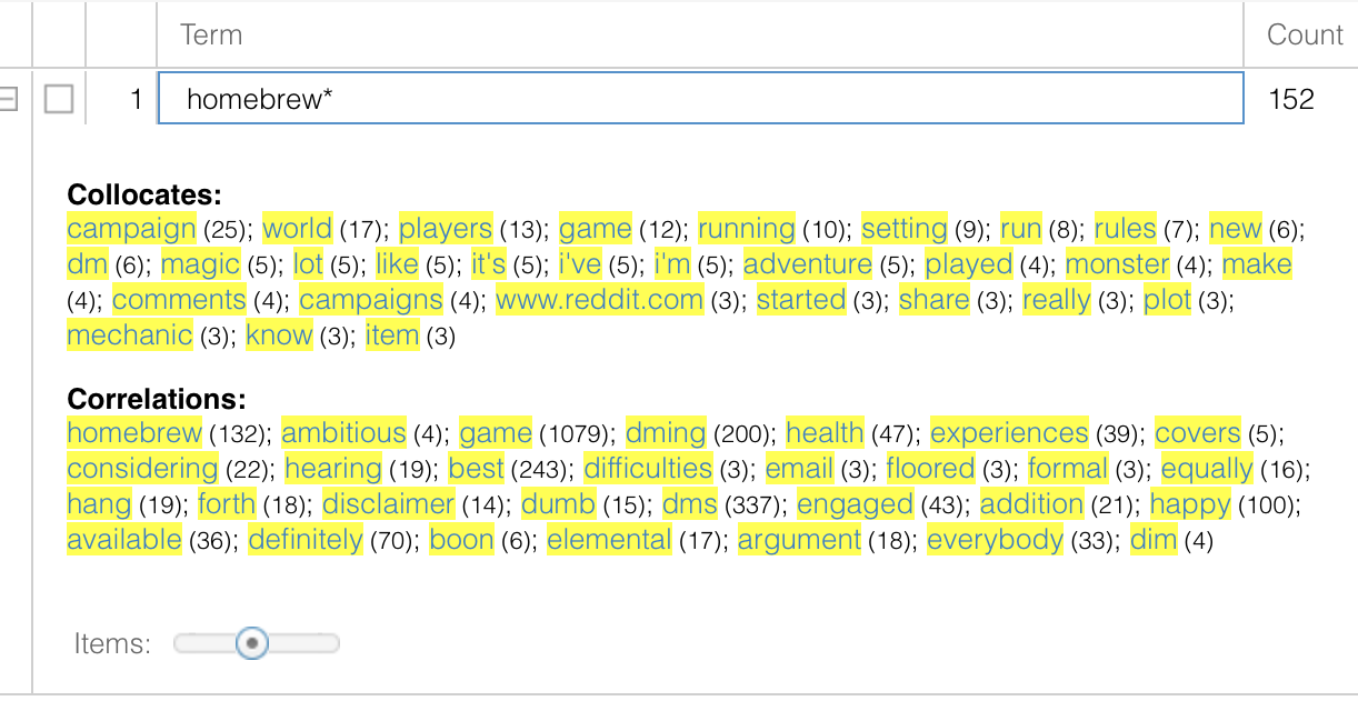 Screen capture of the collocates of the term homebrew on post in the subreddit r/DMAcademy.